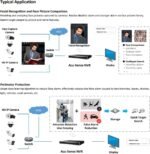 ⁦مسجل فيديو شبكي NVR هاكفجن DS-7608NXI-K1/8P بدقة 4K – 8 منافذ PoE Plug & Play – AcuSense كشف ذكي إنسان/مركبات – HDMI 4K – H.265+ ضغط فعال – تخزين حتى 10TB⁩ - الصورة ⁦5⁩